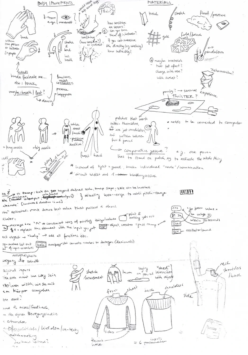 /archive/2021-2022/ueberhoert/Images/large/Page 7, object 29 (X).webp